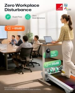 7145xVqJHTL. AC SL1500 Standing Desk Setup